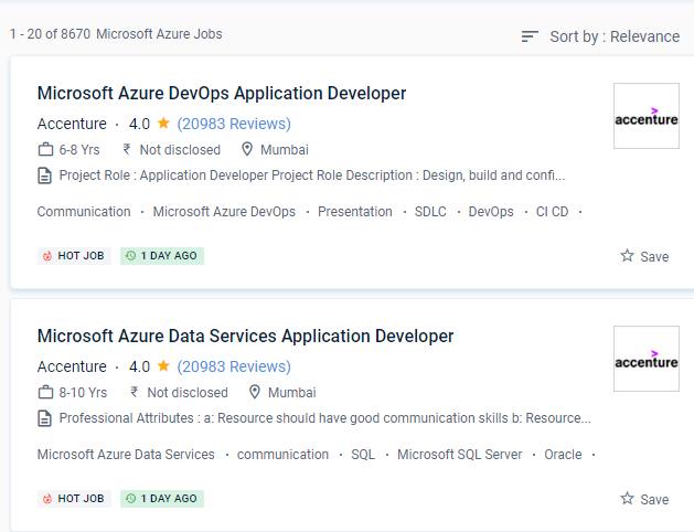 Microsoft Azure internship jobs in Ajman
