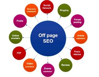 Off-Page SEO Training in Uae